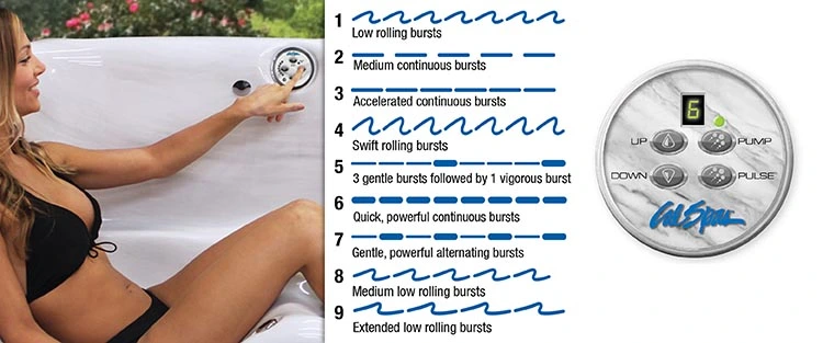 ATS Control for hot tubs in Green Bay